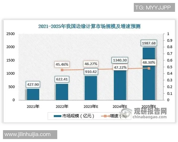 深入解析三d和值走势图的规律与趋势助你精准预测中奖号码